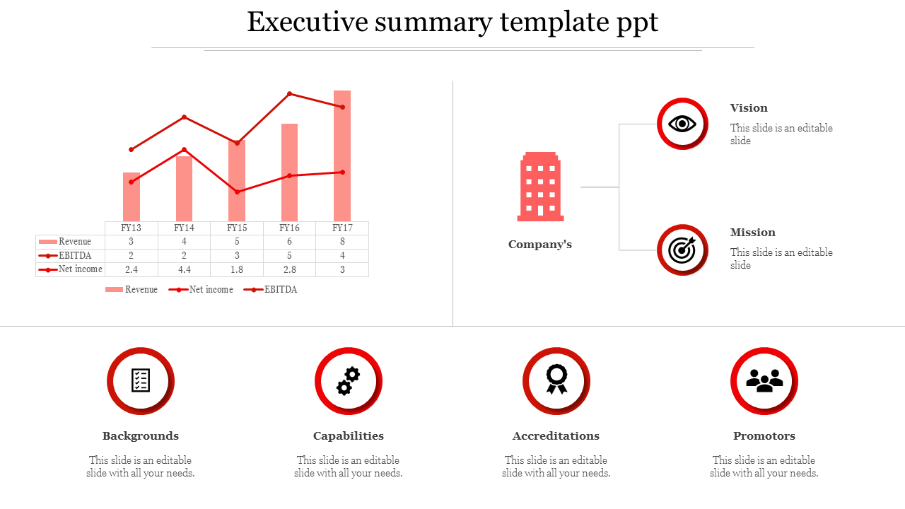 executive summary template ppt-Red
